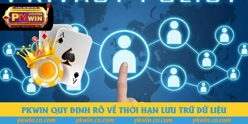 PKWIN quy định rõ về thời hạn lưu trữ dữ liệu